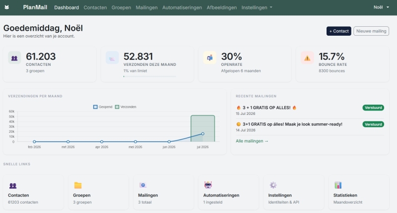 PlanMail dashboard
