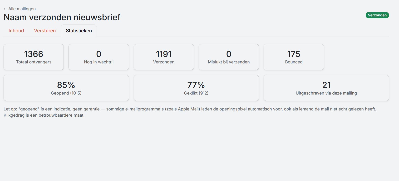 Statistieken